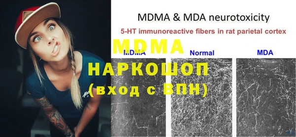 круглые Навашино